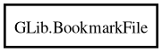 Object hierarchy for BookmarkFile