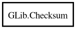 Object hierarchy for Checksum