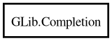 Object hierarchy for Completion