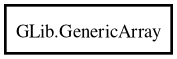 Object hierarchy for GenericArray