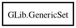 Object hierarchy for GenericSet