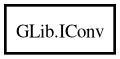 Object hierarchy for IConv