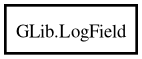 Object hierarchy for LogField