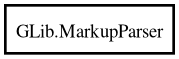 Object hierarchy for MarkupParser