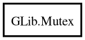 Object hierarchy for Mutex