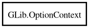 Object hierarchy for OptionContext