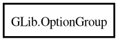 Object hierarchy for OptionGroup