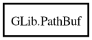 Object hierarchy for PathBuf