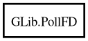 Object hierarchy for PollFD