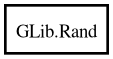 Object hierarchy for Rand