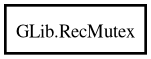 Object hierarchy for RecMutex