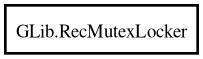 Object hierarchy for RecMutexLocker