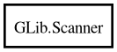 Object hierarchy for Scanner