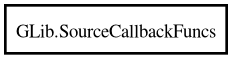 Object hierarchy for SourceCallbackFuncs