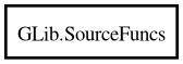 Object hierarchy for SourceFuncs