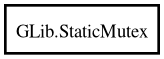 Object hierarchy for StaticMutex