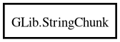 Object hierarchy for StringChunk