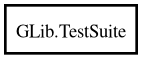 Object hierarchy for TestSuite