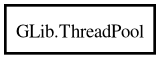 Object hierarchy for ThreadPool