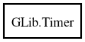 Object hierarchy for Timer