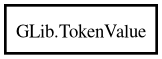Object hierarchy for TokenValue