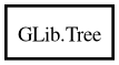 Object hierarchy for Tree