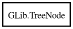 Object hierarchy for TreeNode