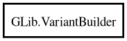 Object hierarchy for VariantBuilder