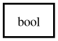Object hierarchy for bool