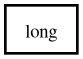 Object hierarchy for long