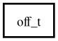 Object hierarchy for off_t