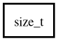 Object hierarchy for size_t