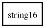 Object hierarchy for string16