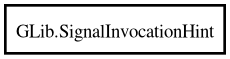 Object hierarchy for SignalInvocationHint