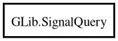 Object hierarchy for SignalQuery