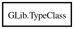 Object hierarchy for TypeClass