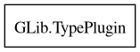 Object hierarchy for TypePlugin