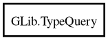 Object hierarchy for TypeQuery