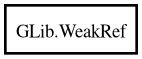 Object hierarchy for WeakRef